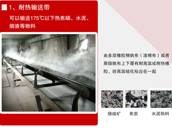 耐热输送带 耐热输送带
